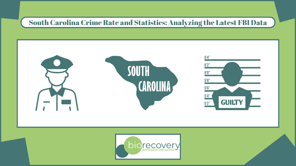 South Carolina Crime Rate and Statistics: Analyzing the Latest FBI Data